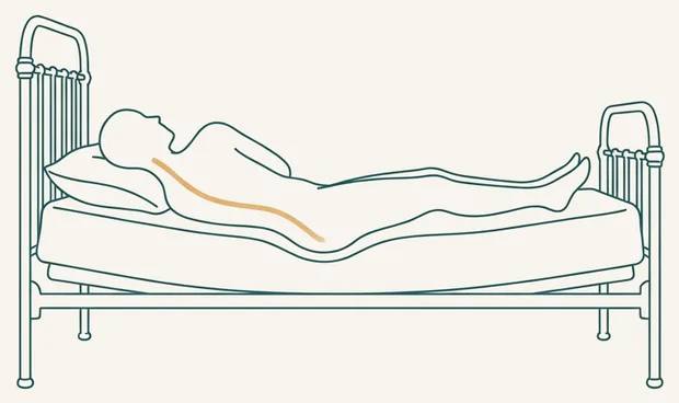 Matelas affaissé au milieu, bassin plus bas que les épaules